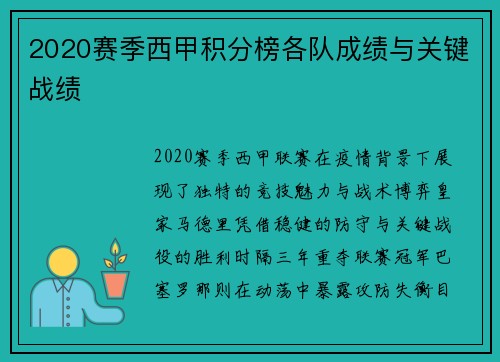 2020赛季西甲积分榜各队成绩与关键战绩